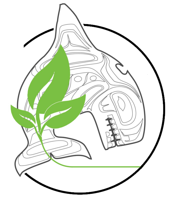 Organic & sustainable gardening, landscape design & construction.