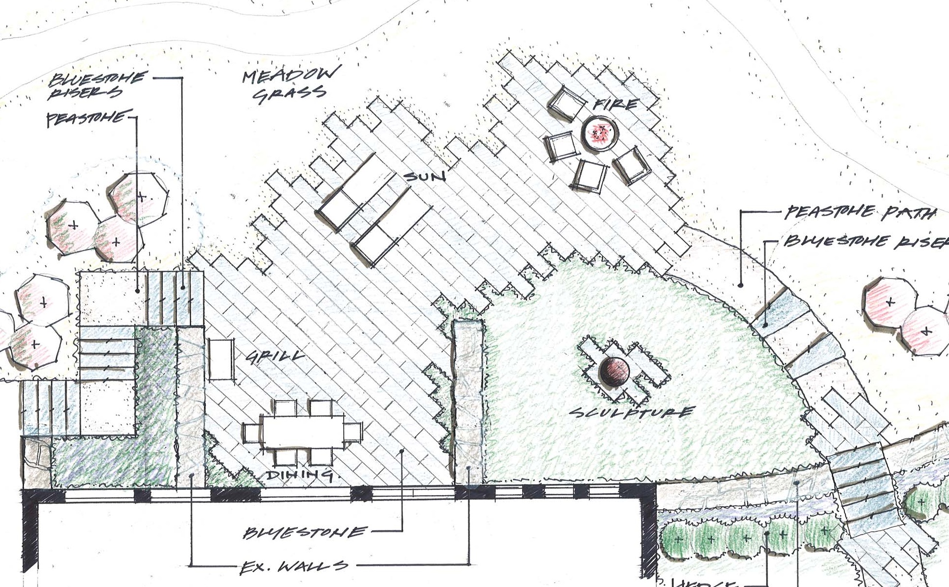 Landscape Design, Construction, & Maintenance